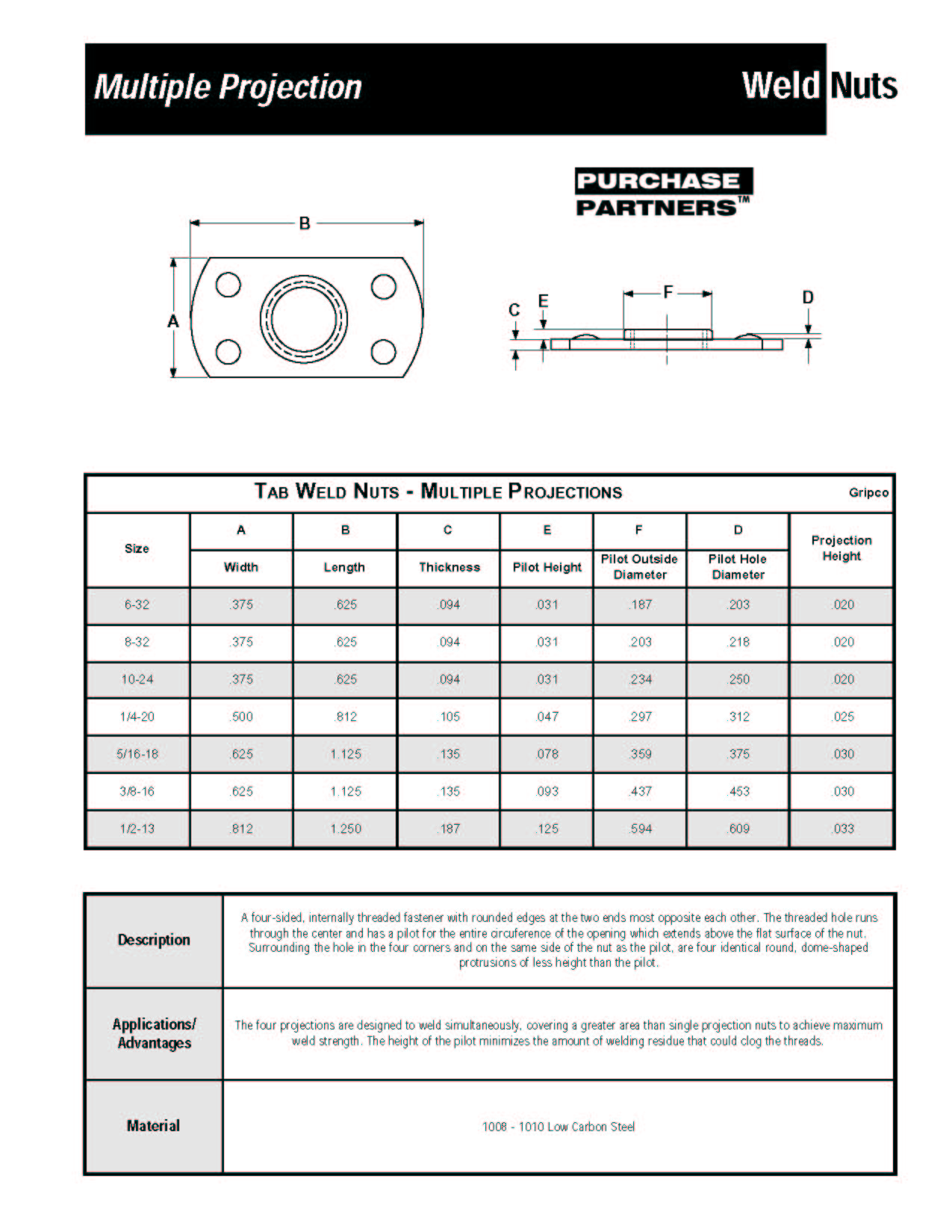 Index of /files/FastenerReferenceGuide/Catalog JPEGS/Nuts JPEG/